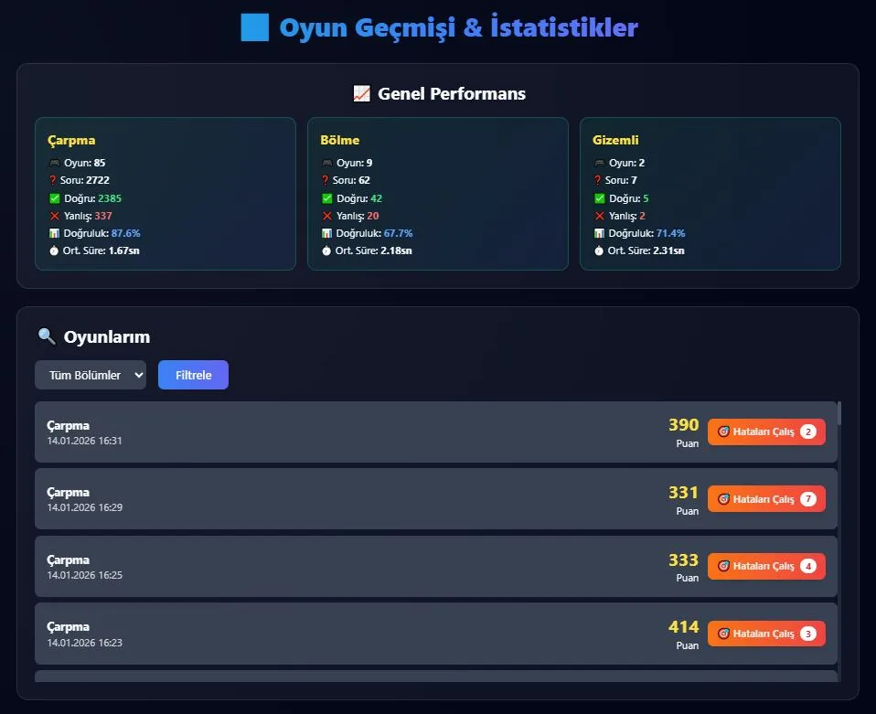 Online matematik oyunu hata çalışma ve oyun geçmişi istatistik ekranı