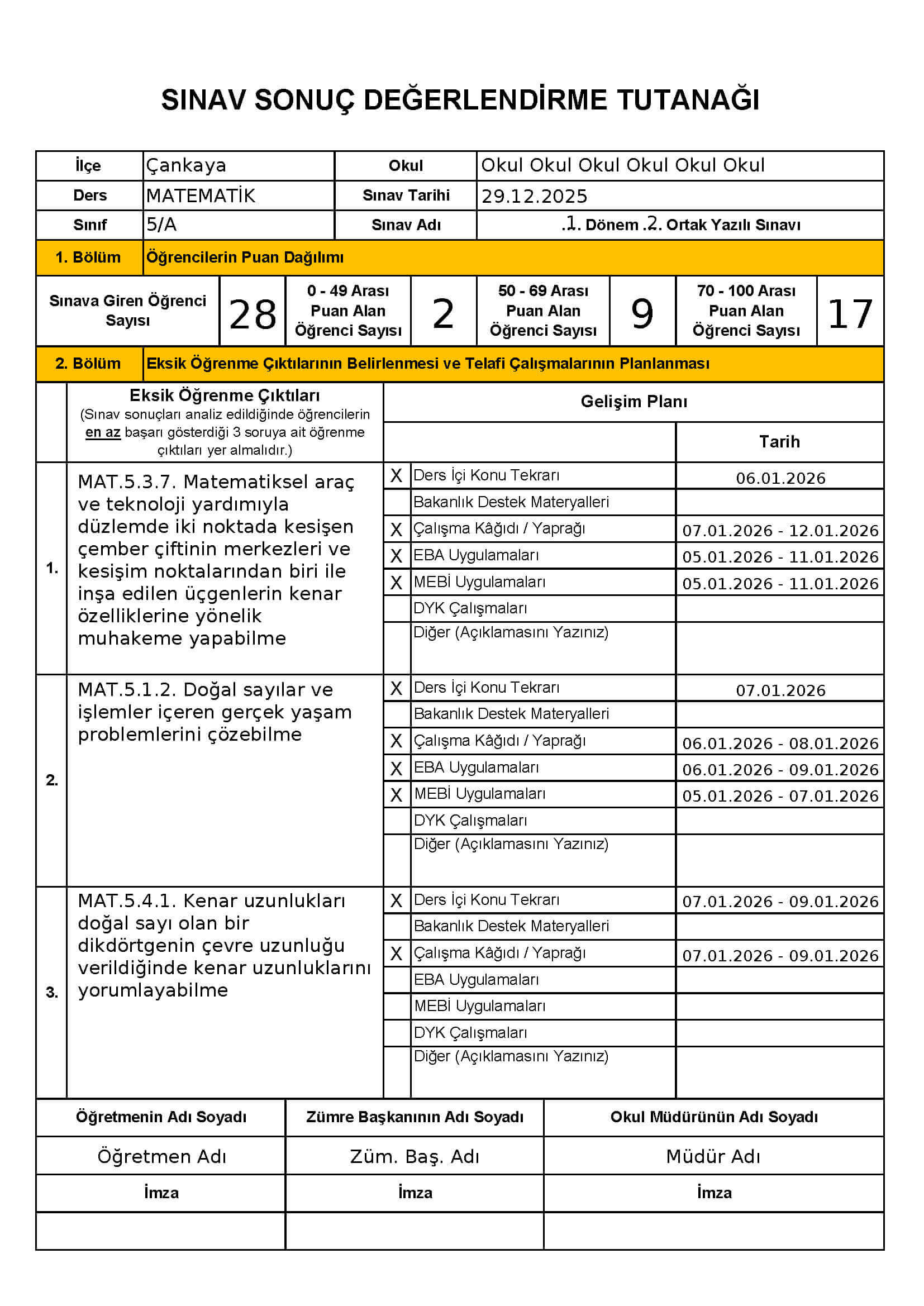 Türkiye Geneli Sınav Sonuç Değerlendirme Tutanağı Örneği